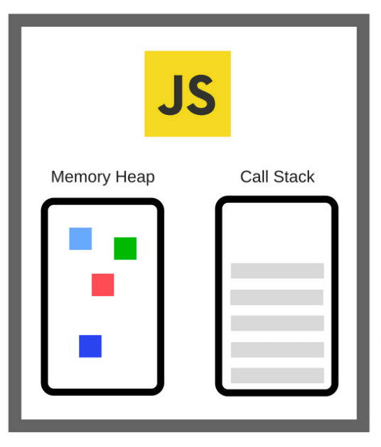 Javascript engine