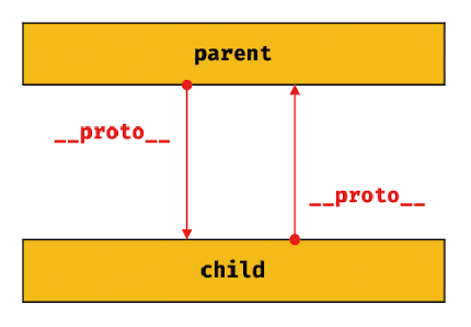 prototype_4