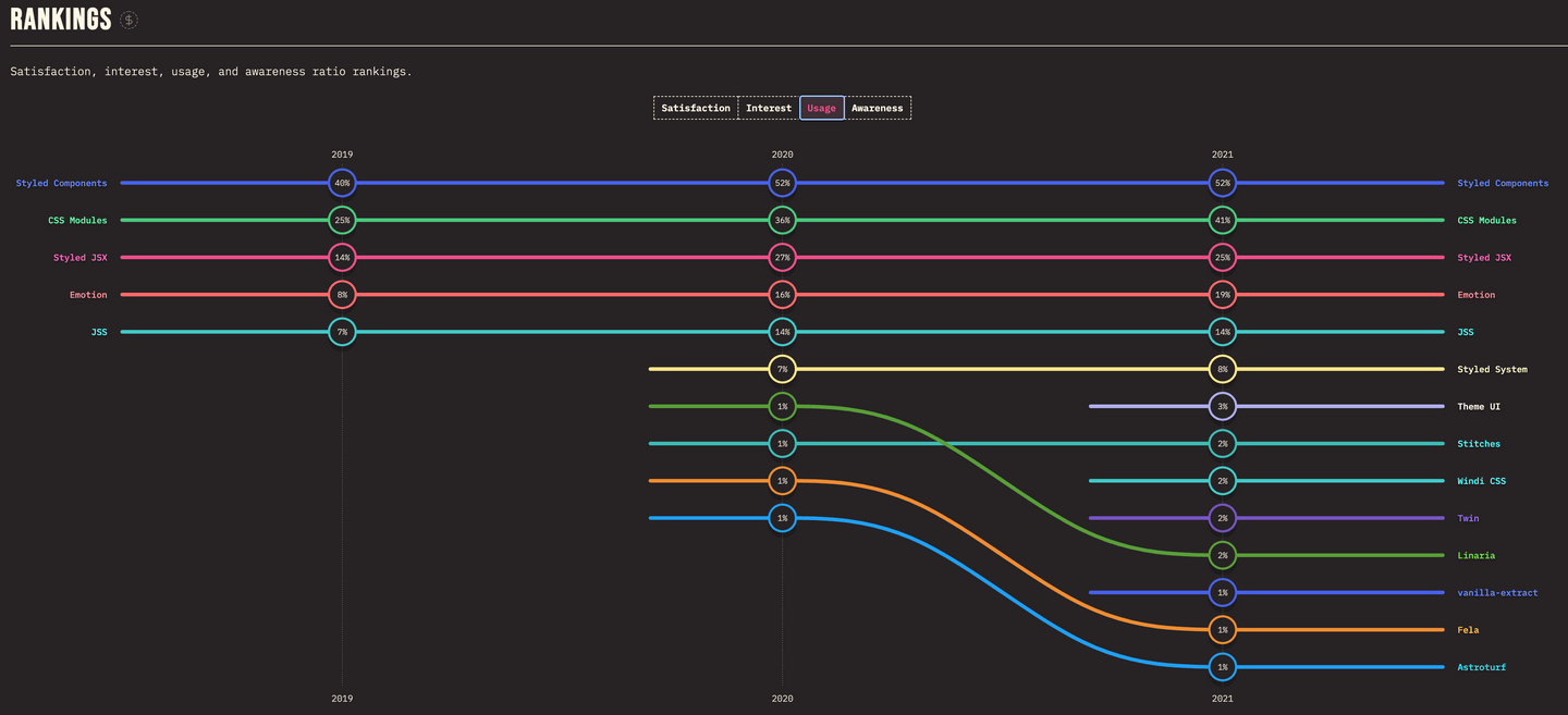 301 Moved Permanently